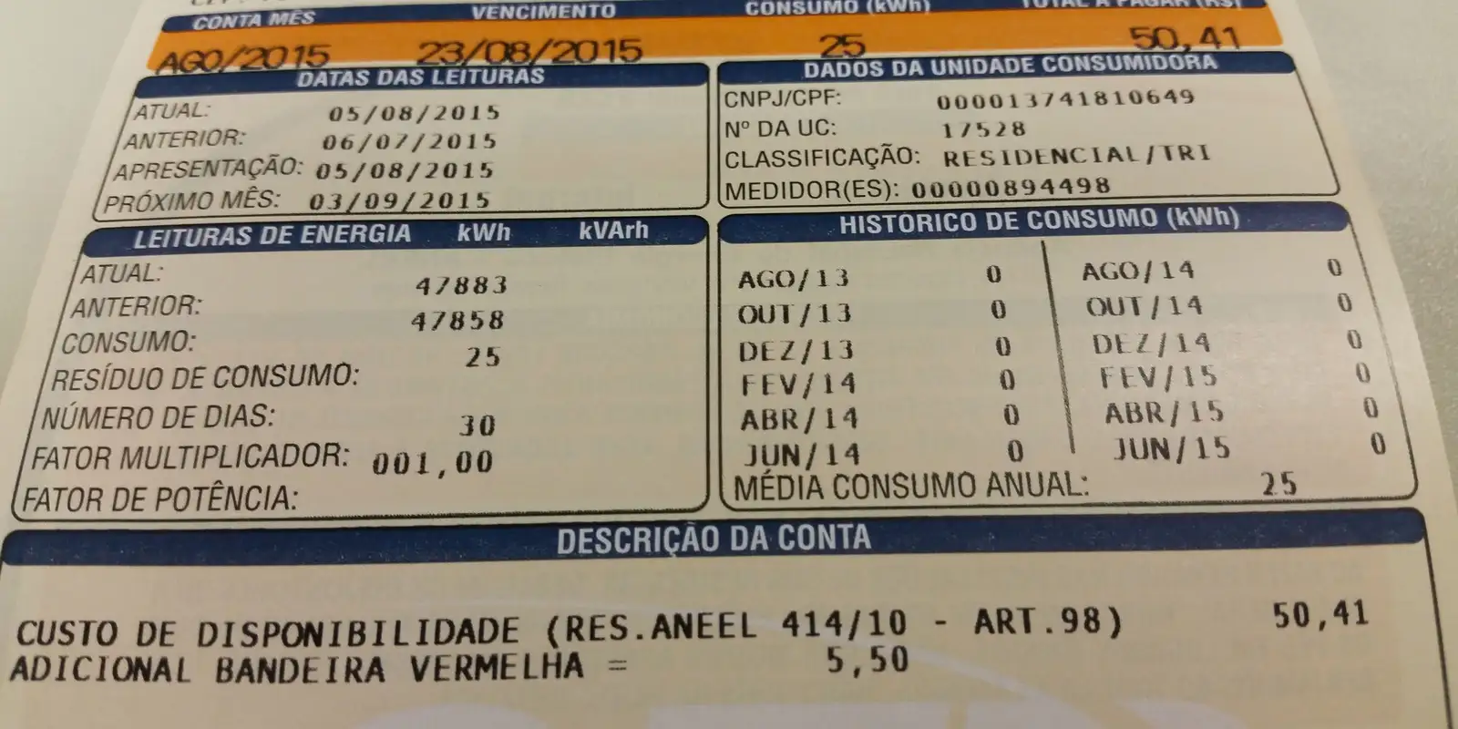 Prévia da inflação oficial cai pela metade e fecha outubro em 0,32% Prévia da inflação oficial cai pela metade e fecha outubro em 0,32%